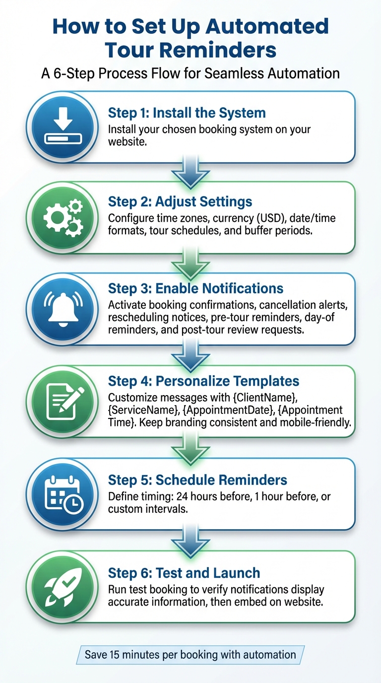 6-Step Guide to Setting Up Automated Tour Reminders