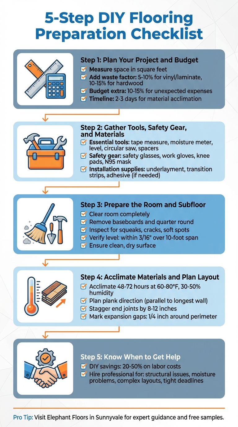 5-Step DIY Flooring Preparation Checklist for Sunnyvale Homeowners