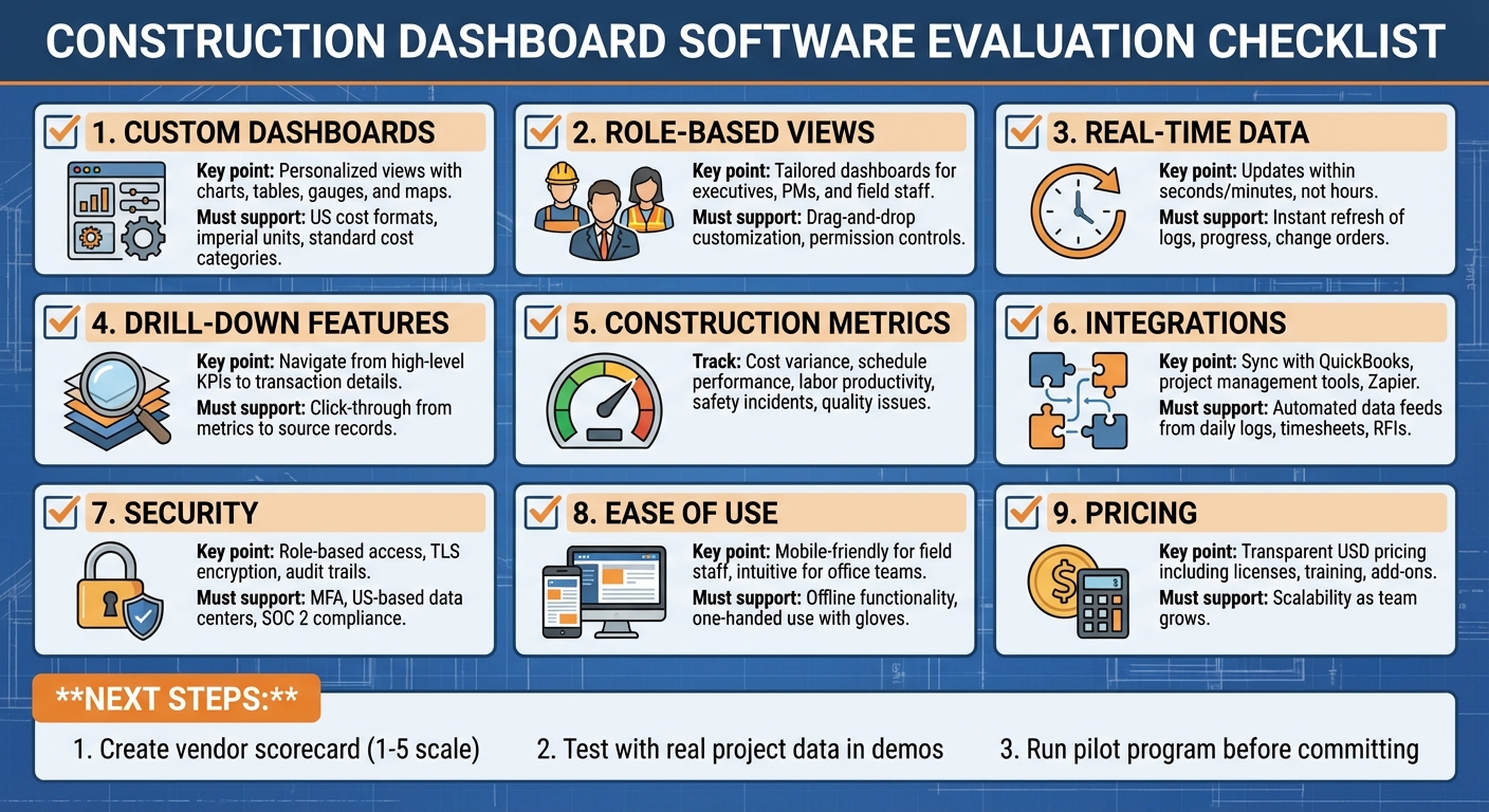 Construction Dashboard Software Evaluation Checklist: 9 Essential Criteria