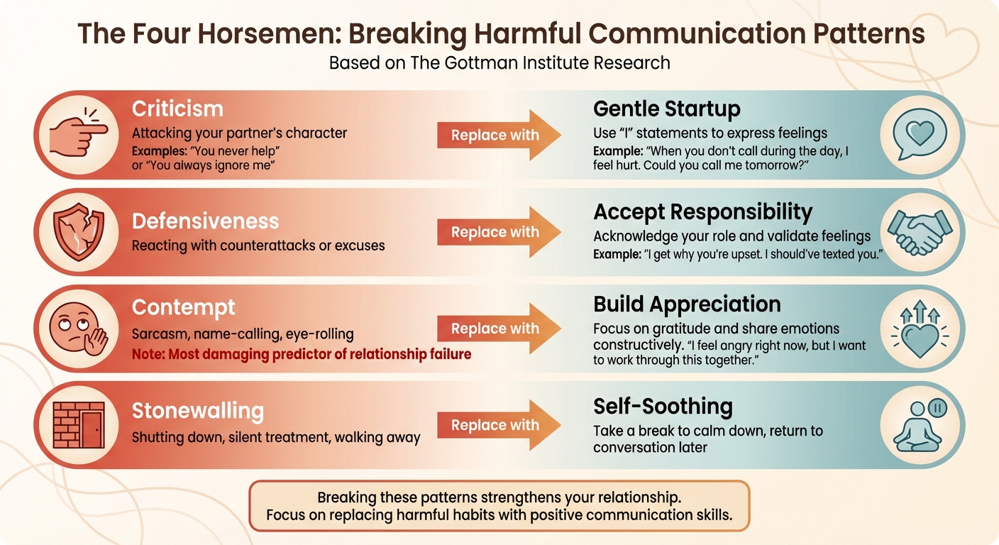 The Four Horsemen of Communication: Harmful Patterns vs Healthy Alternatives