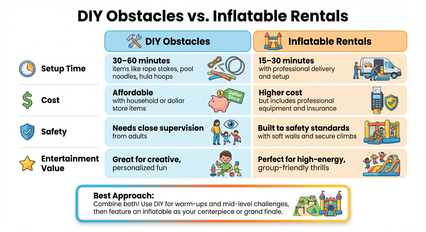 DIY vs Inflatable Obstacles Comparison for Kids Party Planning