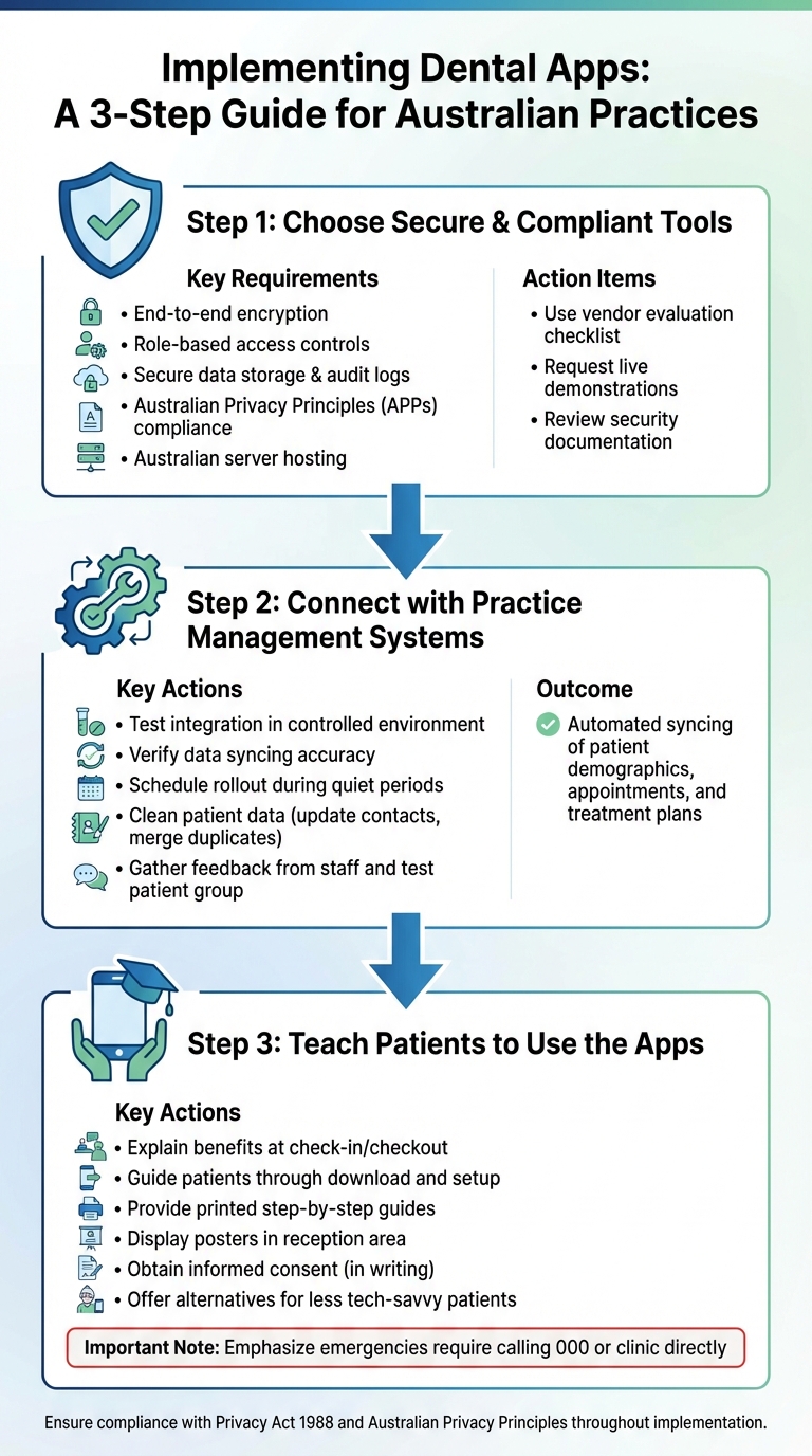 How to Implement Dental Communication Apps in Your Practice: 3-Step Guide