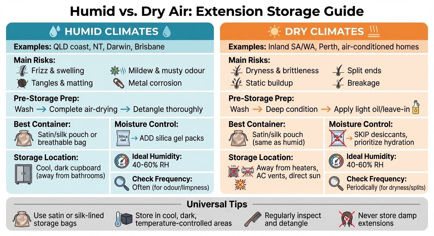 Hair Extension Storage Guide: Humid vs Dry Climate Comparison