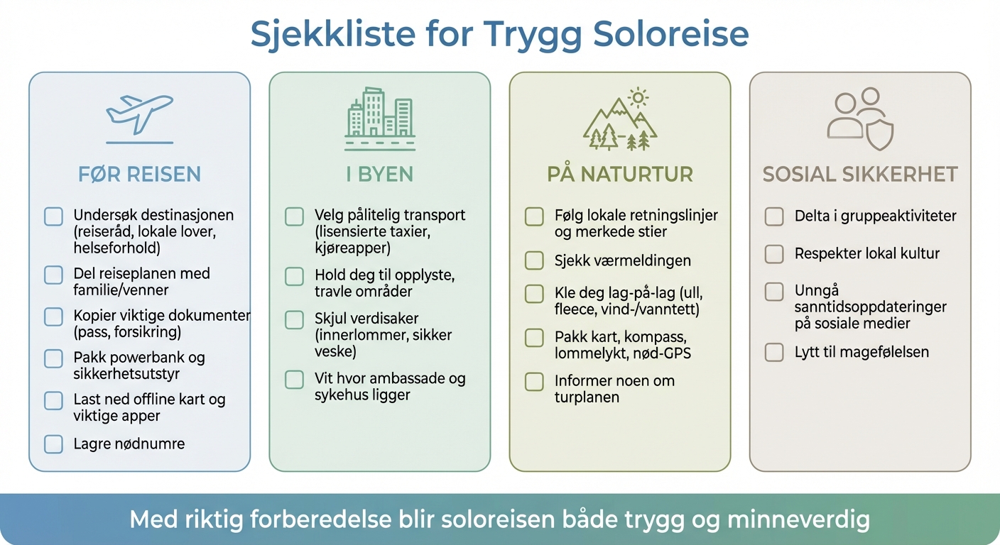 Sjekkliste for trygg soloreise: Viktige forberedelser og sikkerhetstips