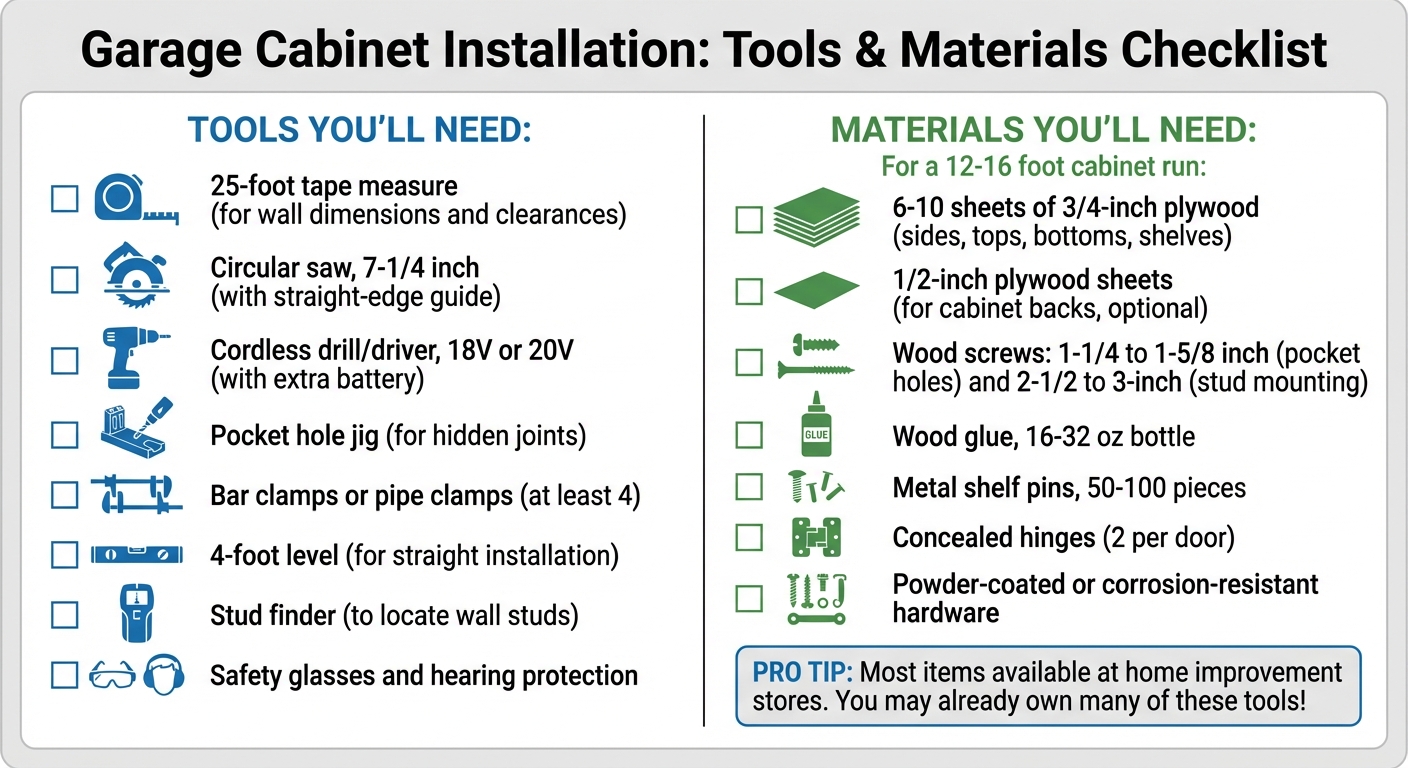Custom Garage Cabinets: Installation Tips For Beginners 5 Essential Tools And Materials Checklist For Diy Garage Cabinet Installation