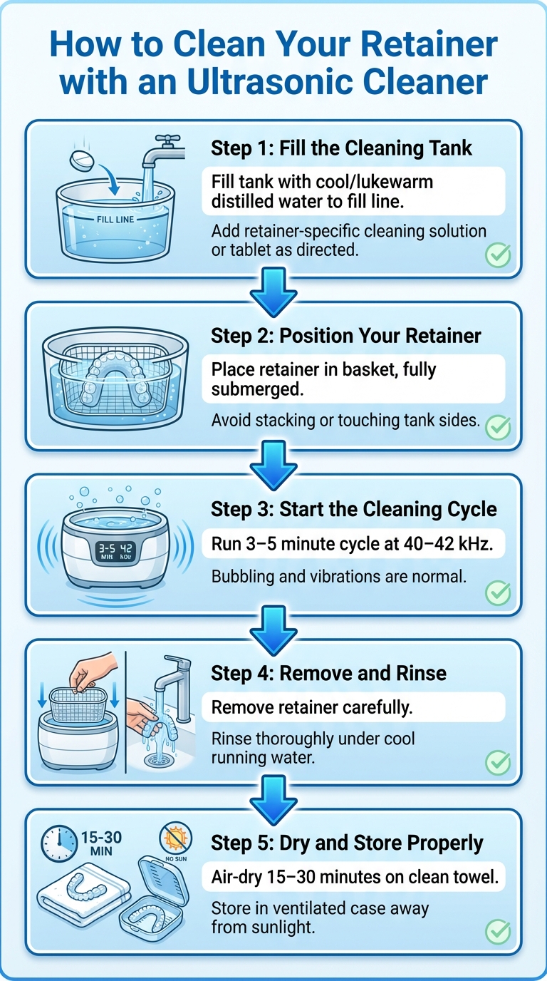 5-Step Guide to Cleaning Retainers with Ultrasonic Cleaners