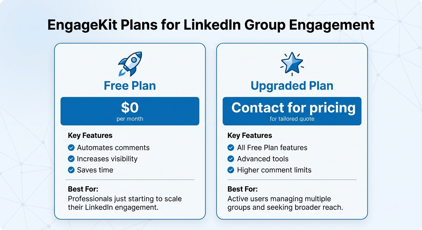 EngageKit LinkedIn Group Engagement Plans Comparison