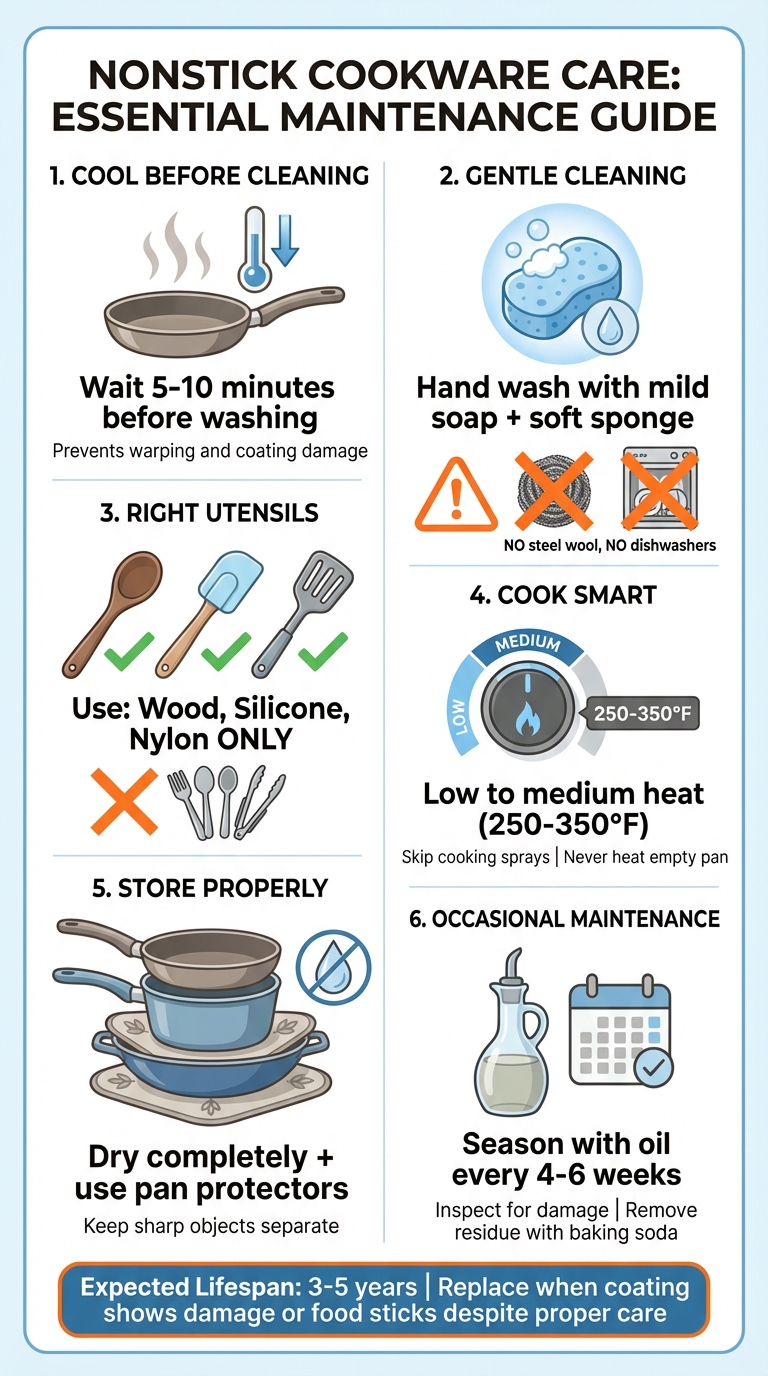 Essential Nonstick Cookware Care Guide: 6 Key Maintenance Steps