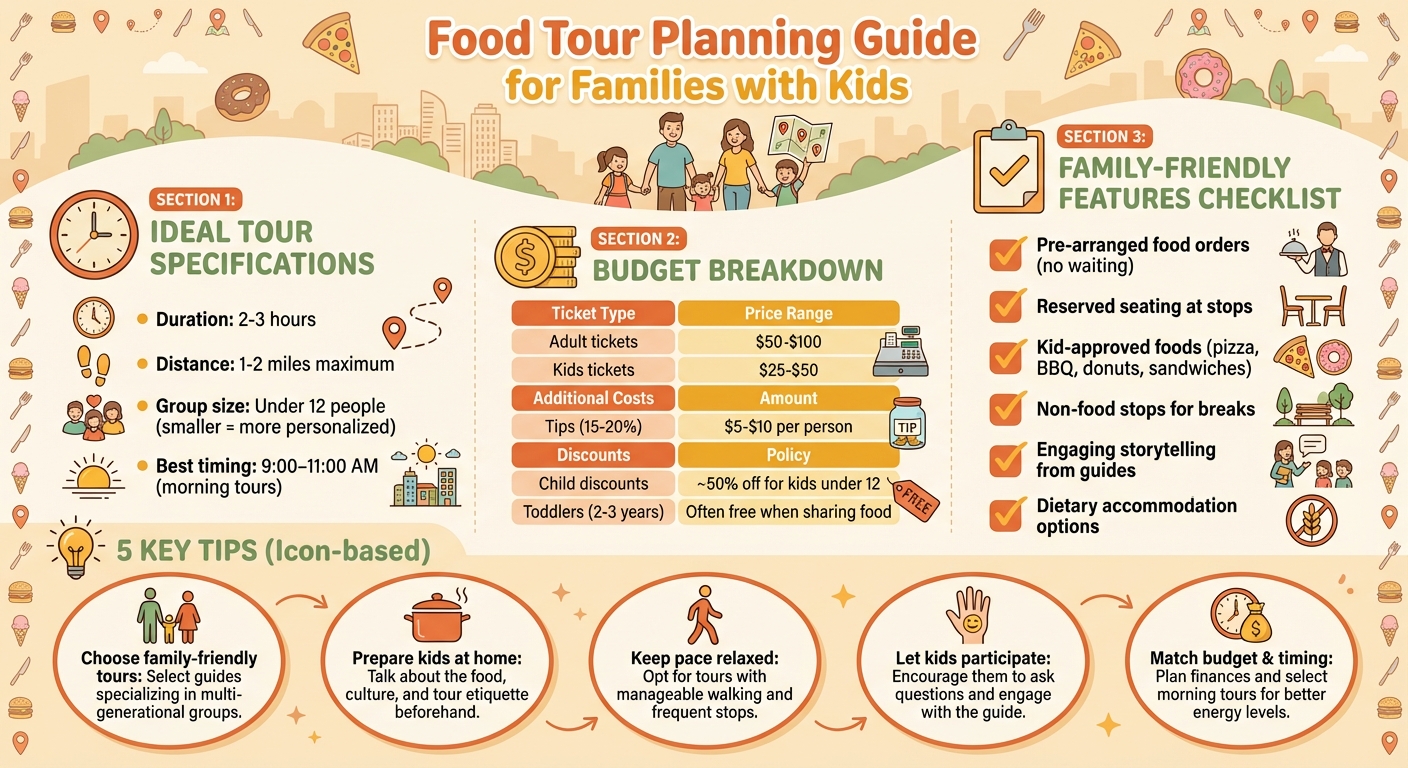 Food Tour Planning Guide for Families with Kids
