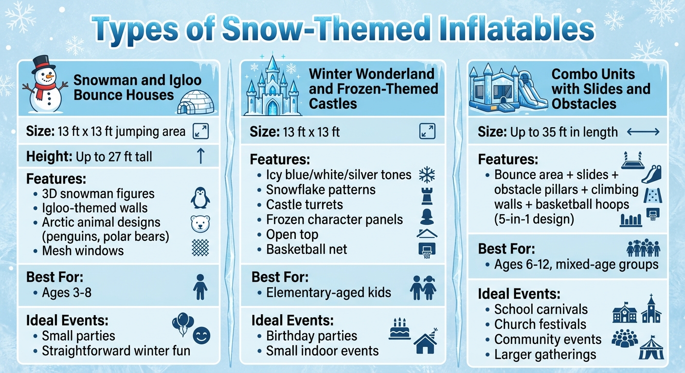 Snow-Themed Bounce House Types Comparison Guide