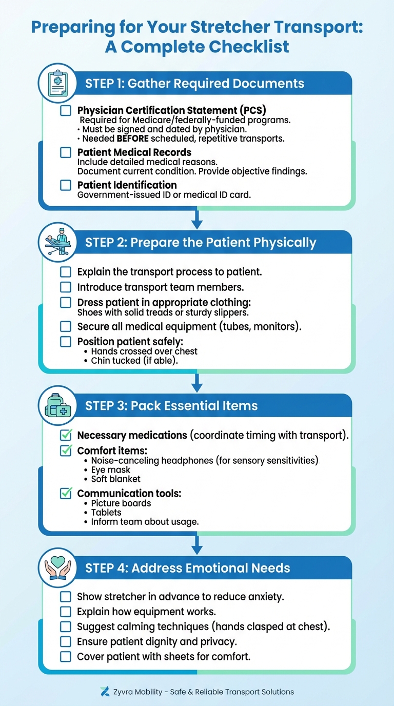 Stretcher Transport Preparation Checklist for Austin Patients