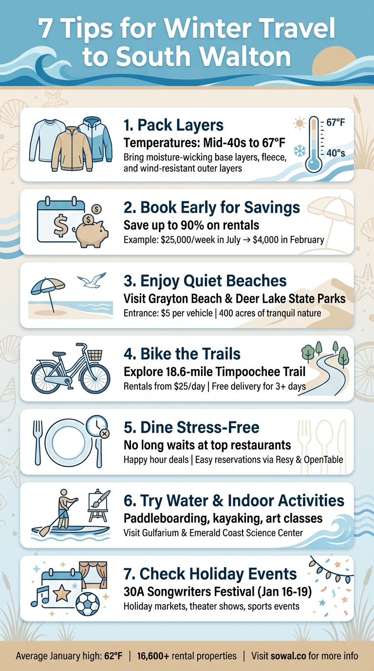 7 Essential Tips for Winter Travel to South Walton, Florida