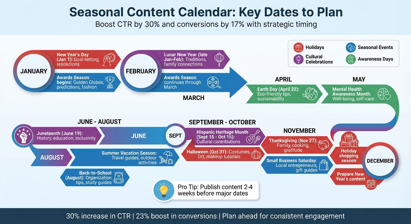 Year-Round Content Calendar: Key Dates for YouTube Creators