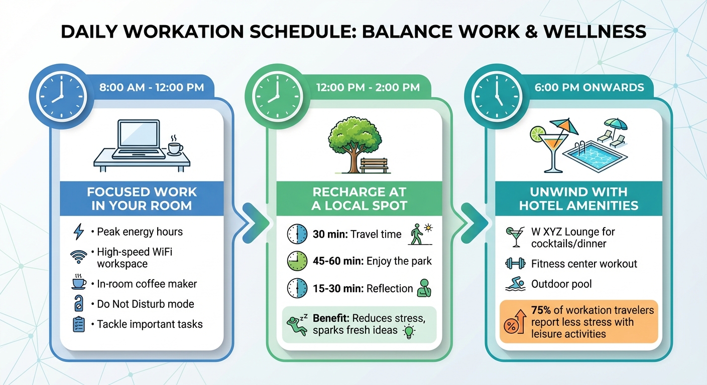 Daily Workation Schedule: Balancing Productivity and Local Exploration