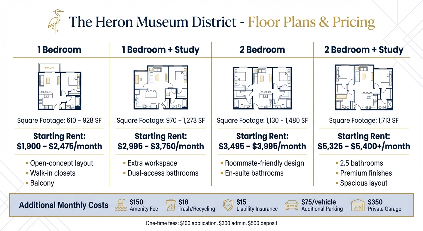 The Heron Museum District Apartments Floor Plans and Pricing Guide