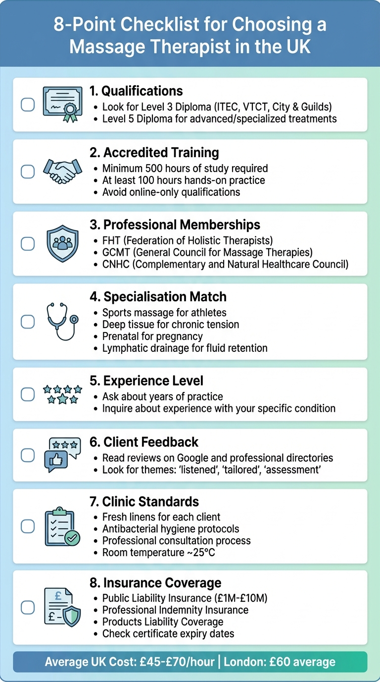 8-Point Checklist for Choosing a Qualified Massage Therapist in the UK