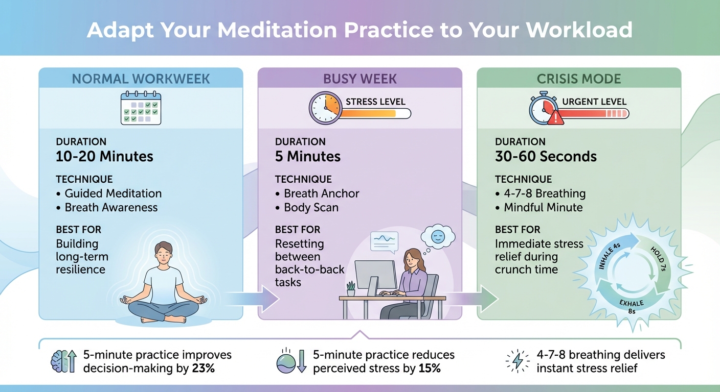 Building a Realistic Meditation Practice When You Work 80-Hour Weeks 1 Three Meditation Plans for Different Workload Levels