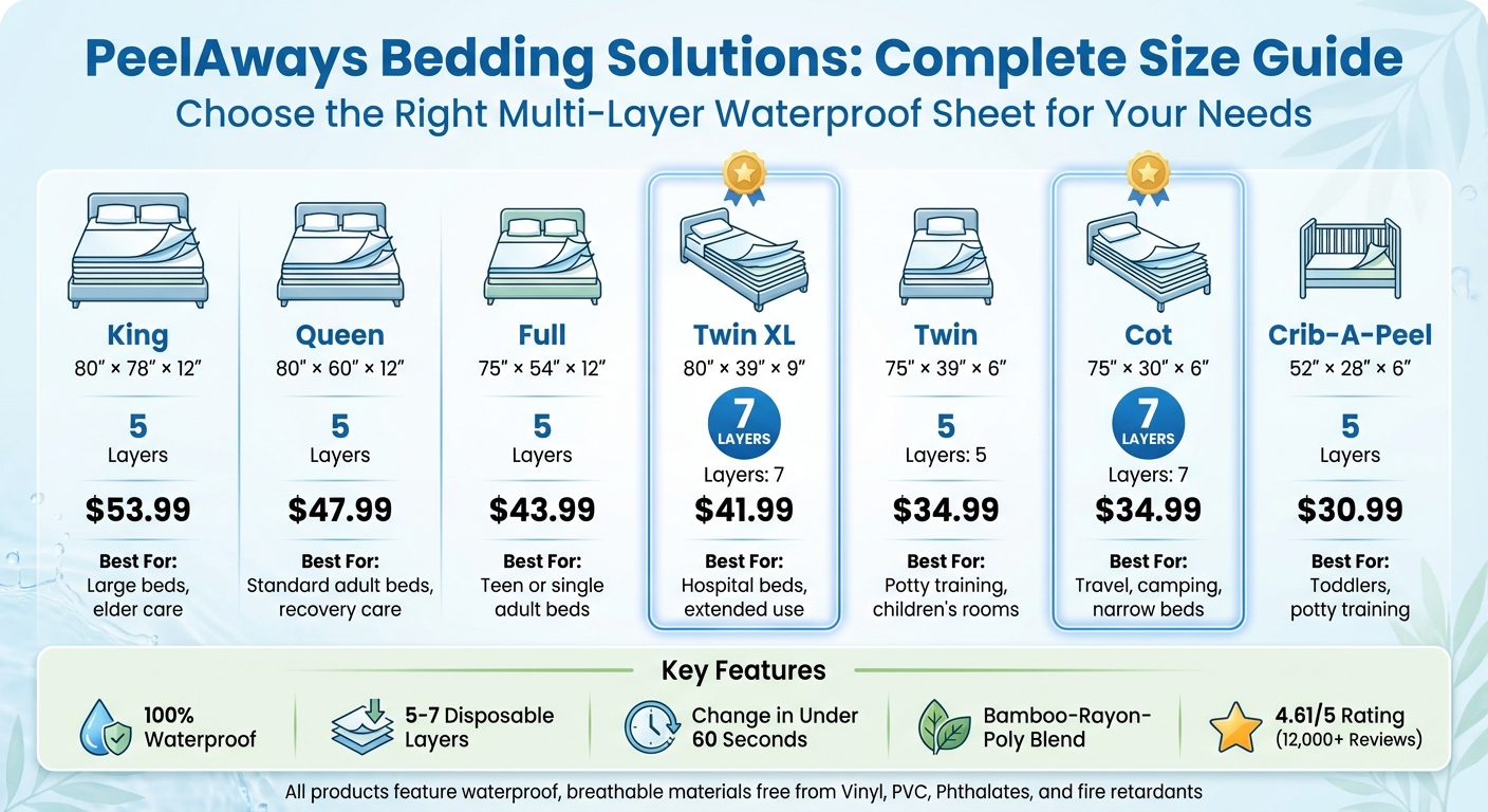 PeelAways Bedding Solutions Size and Price Comparison Chart