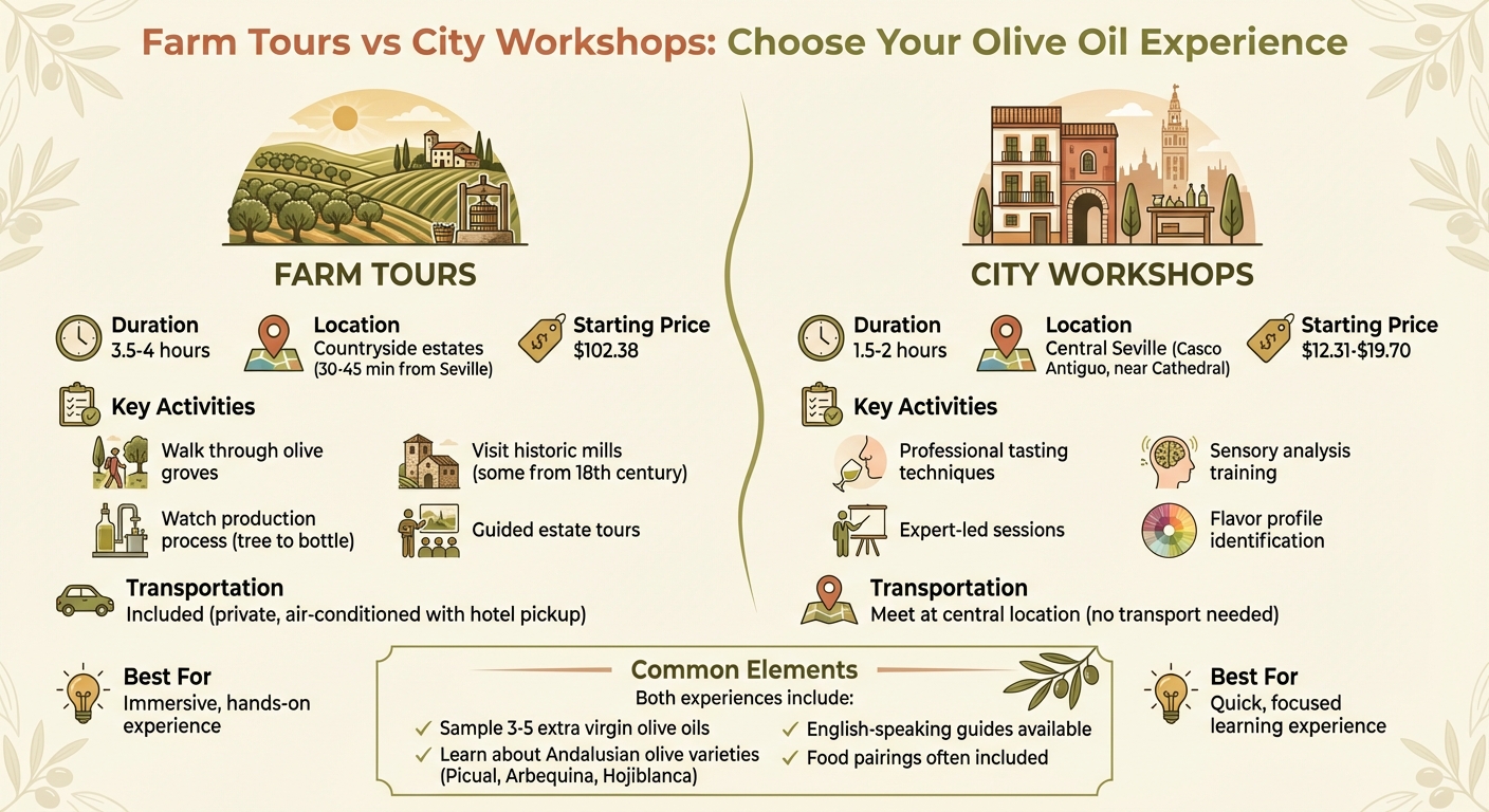 Seville Olive Oil Tasting Experiences Comparison: Farm Tours vs City Workshops