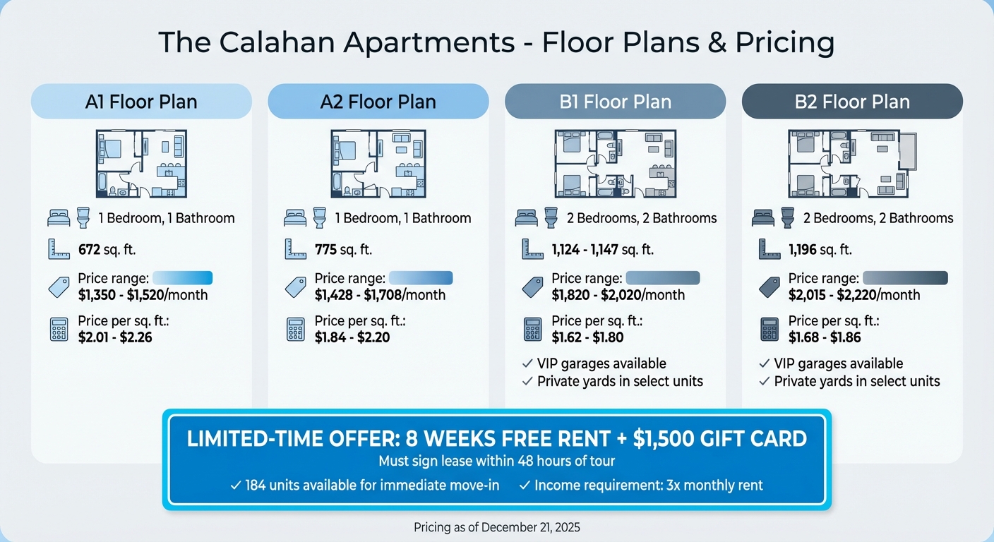 The Calahan Apartments Floor Plans and Pricing Comparison