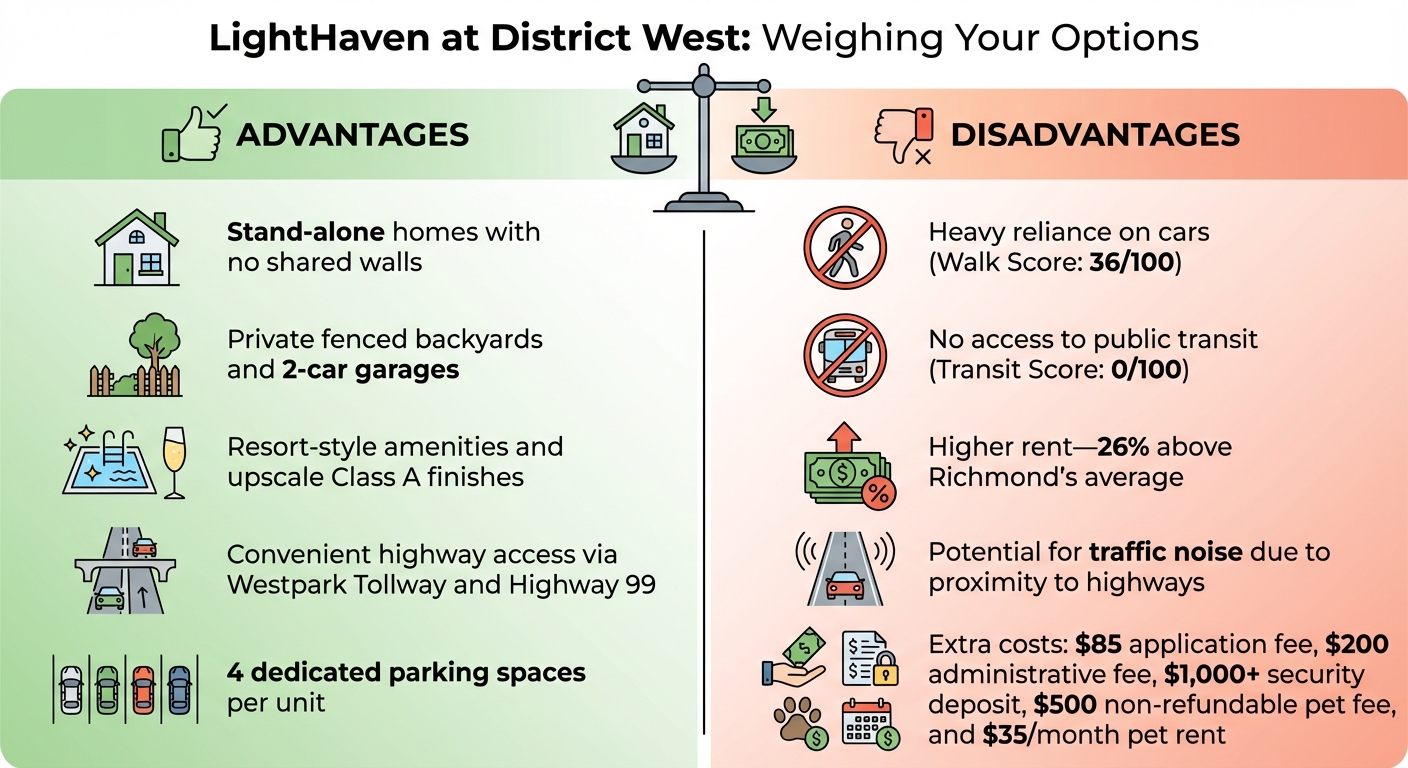 LightHaven at District West: Pros vs Cons Comparison
