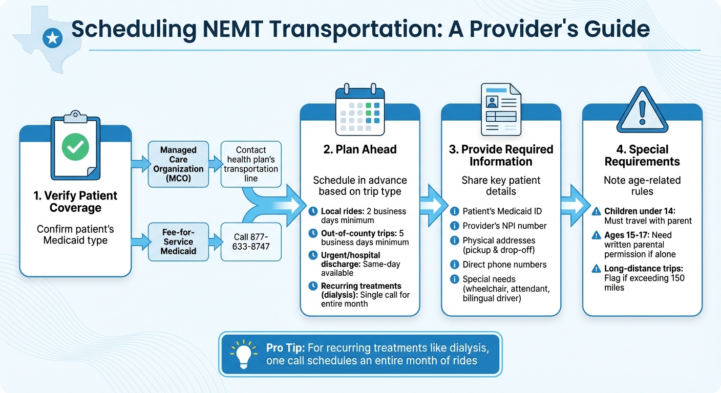 How to Schedule NEMT Transportation for Texas Healthcare Patients