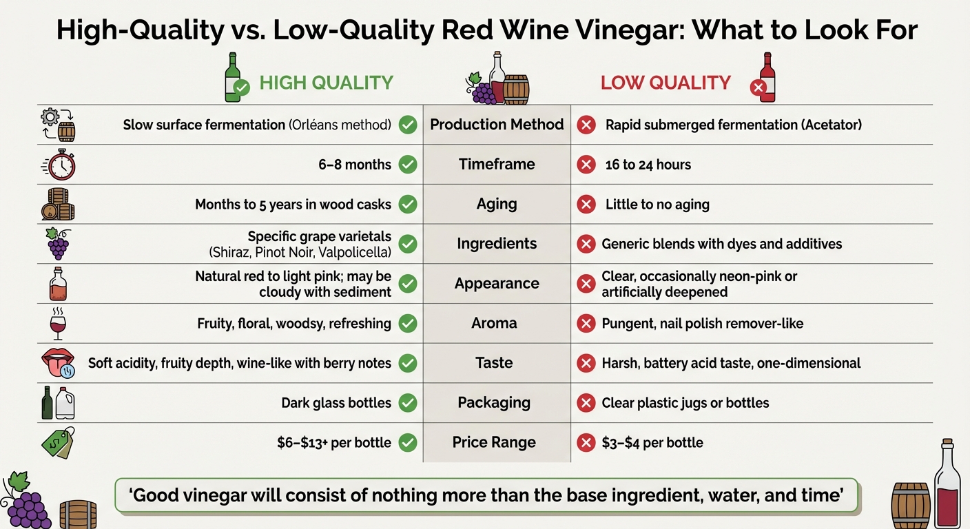 High-Quality vs Low-Quality Red Wine Vinegar Comparison Guide