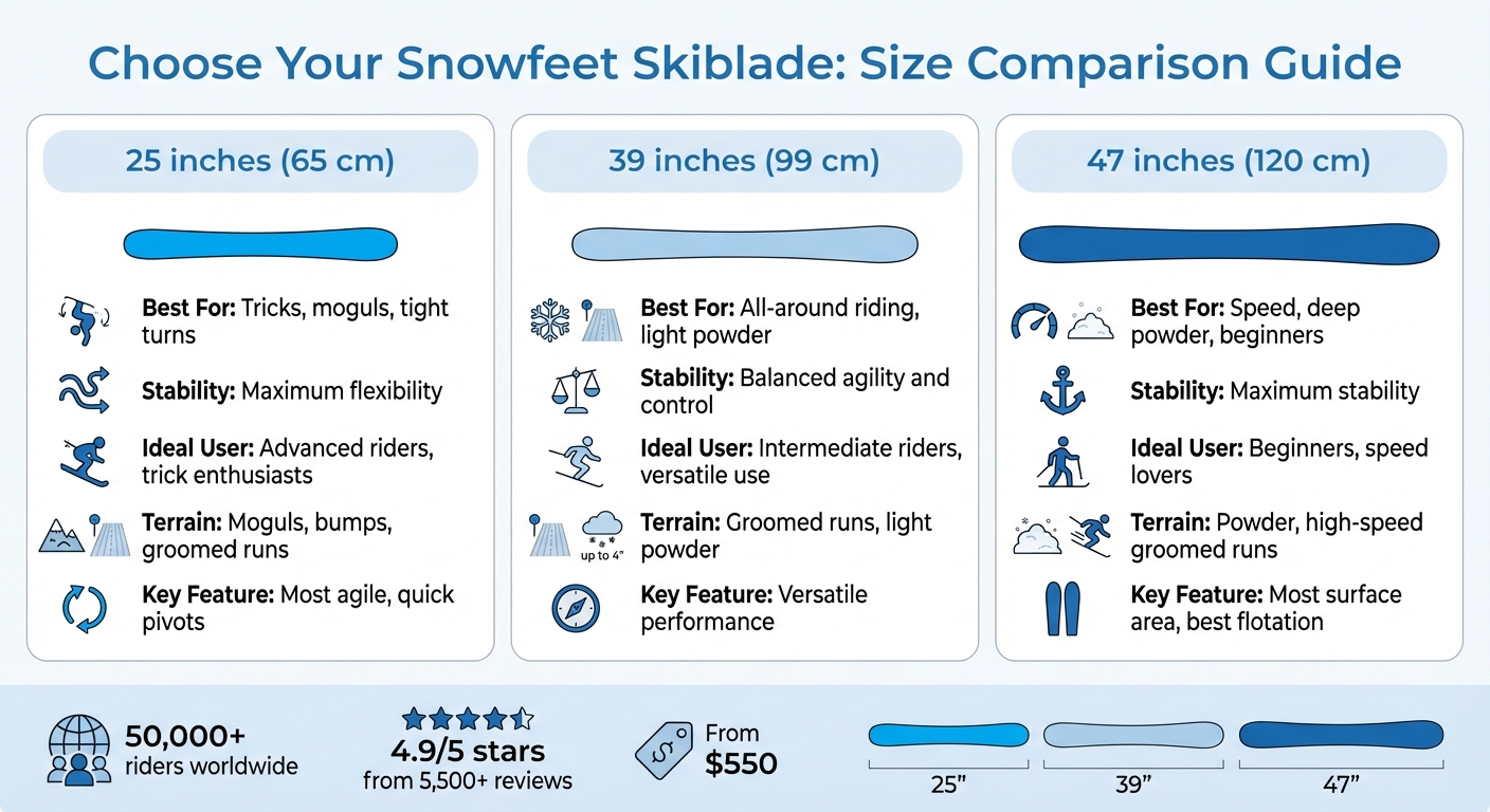 Snowfeet Skiblade Size Comparison Guide: Features and Best Uses