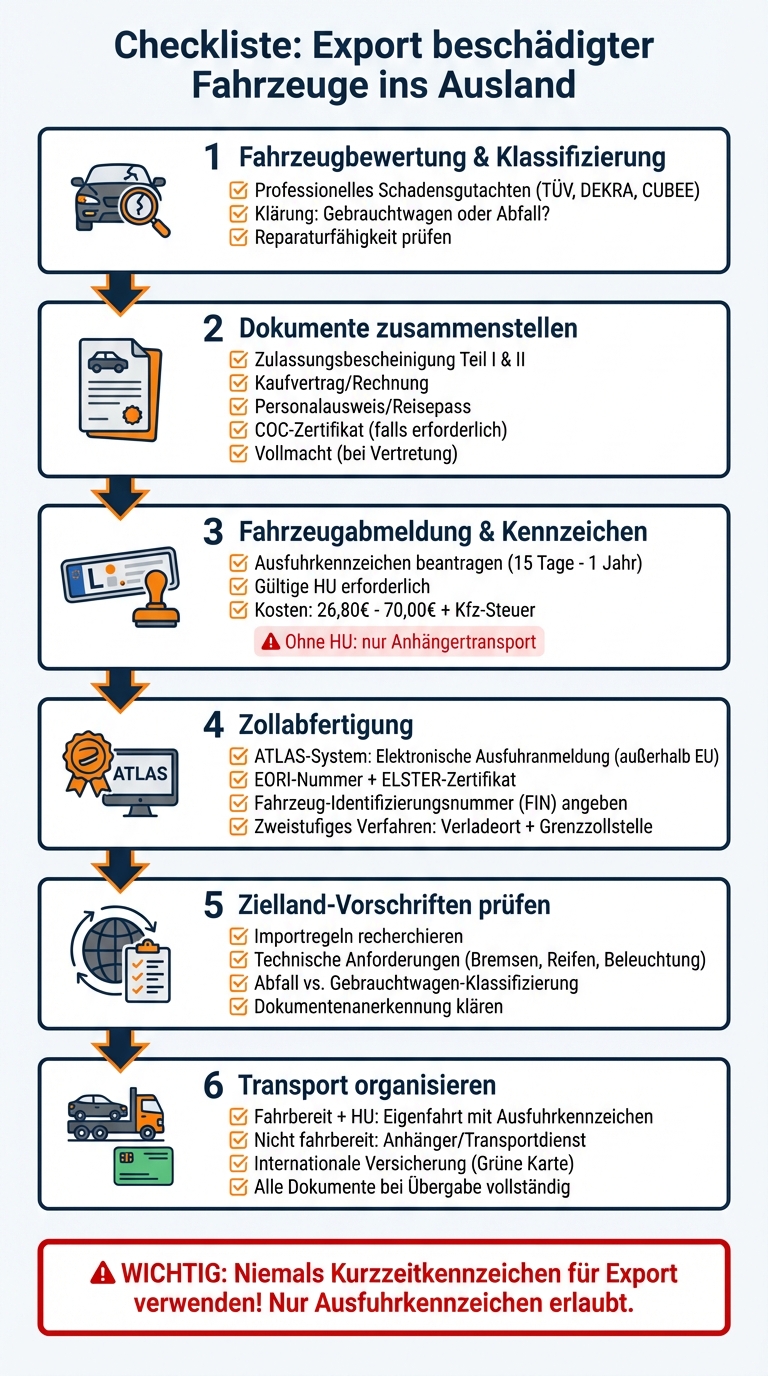 Checkliste Export beschädigter Fahrzeuge: 6 Schritte zum erfolgreichen Fahrzeugexport