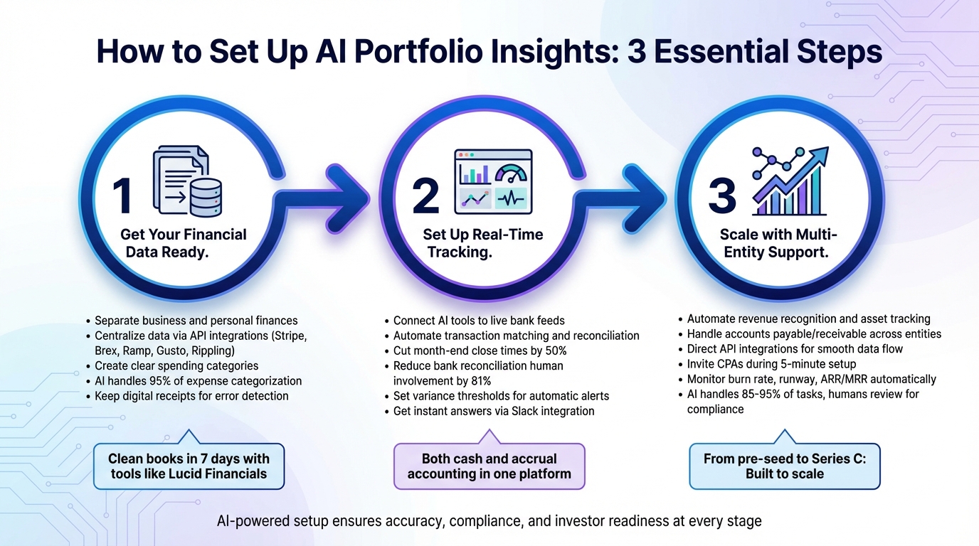 3-Step Guide to Setting Up AI Portfolio Insights for Startups