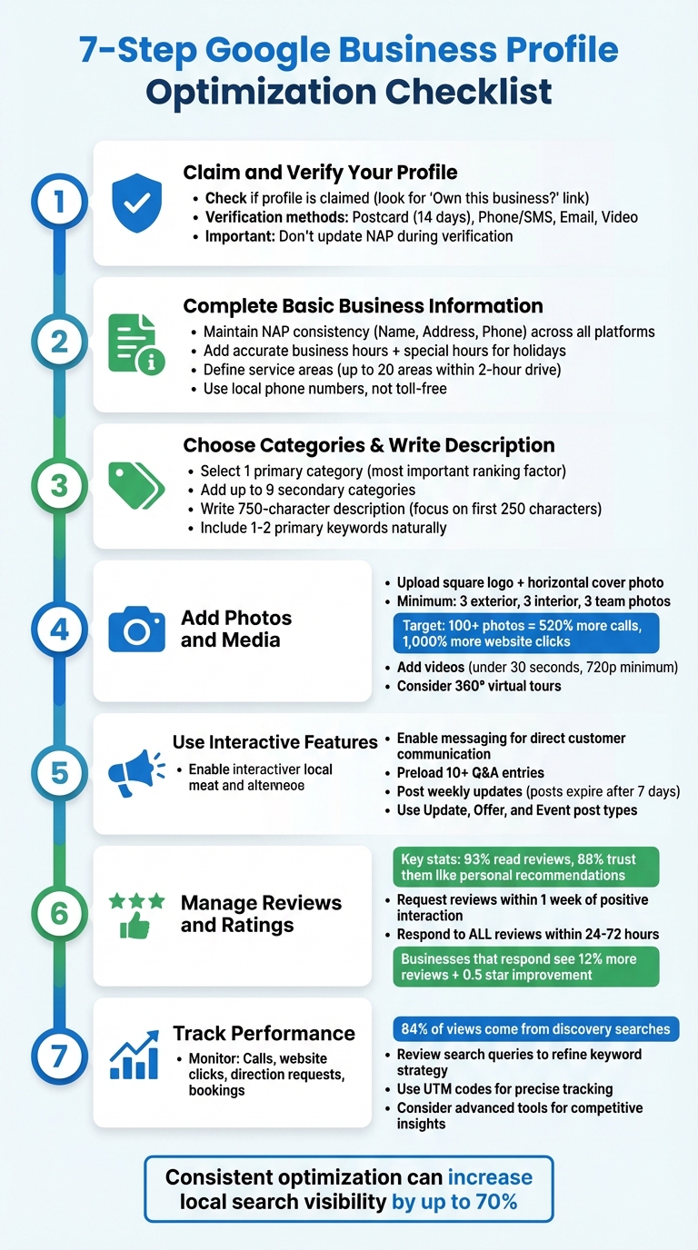 7-Step Google Business Profile Optimization Checklist