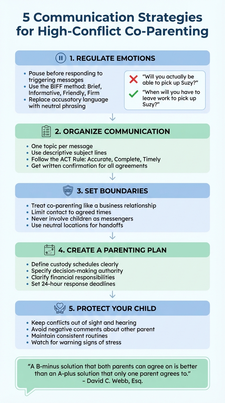 5 Communication Strategies for High-Conflict Co-Parenting