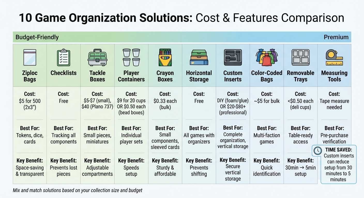 Board Game Storage Solutions: Cost and Use Comparison Guide