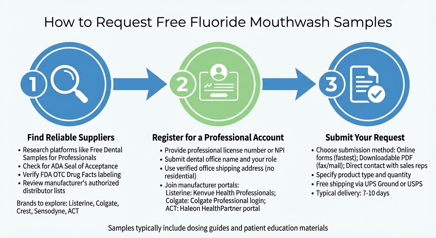 How Dental Professionals Request Free Fluoride Mouthwash Samples: 3-Step Process