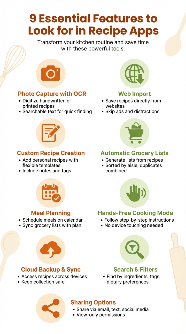 9 Essential Features to Look for in Recipe Apps