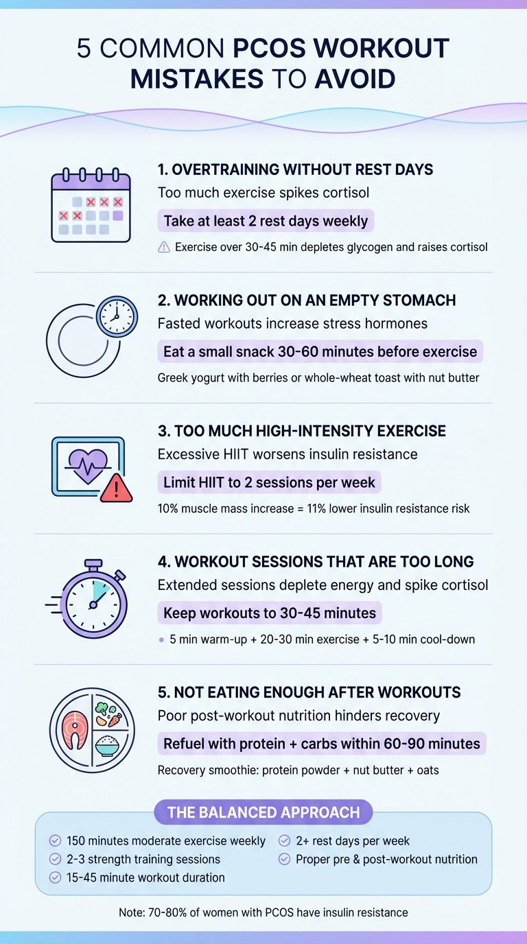 5 Common PCOS Workout Mistakes to Avoid for Better Hormonal Balance