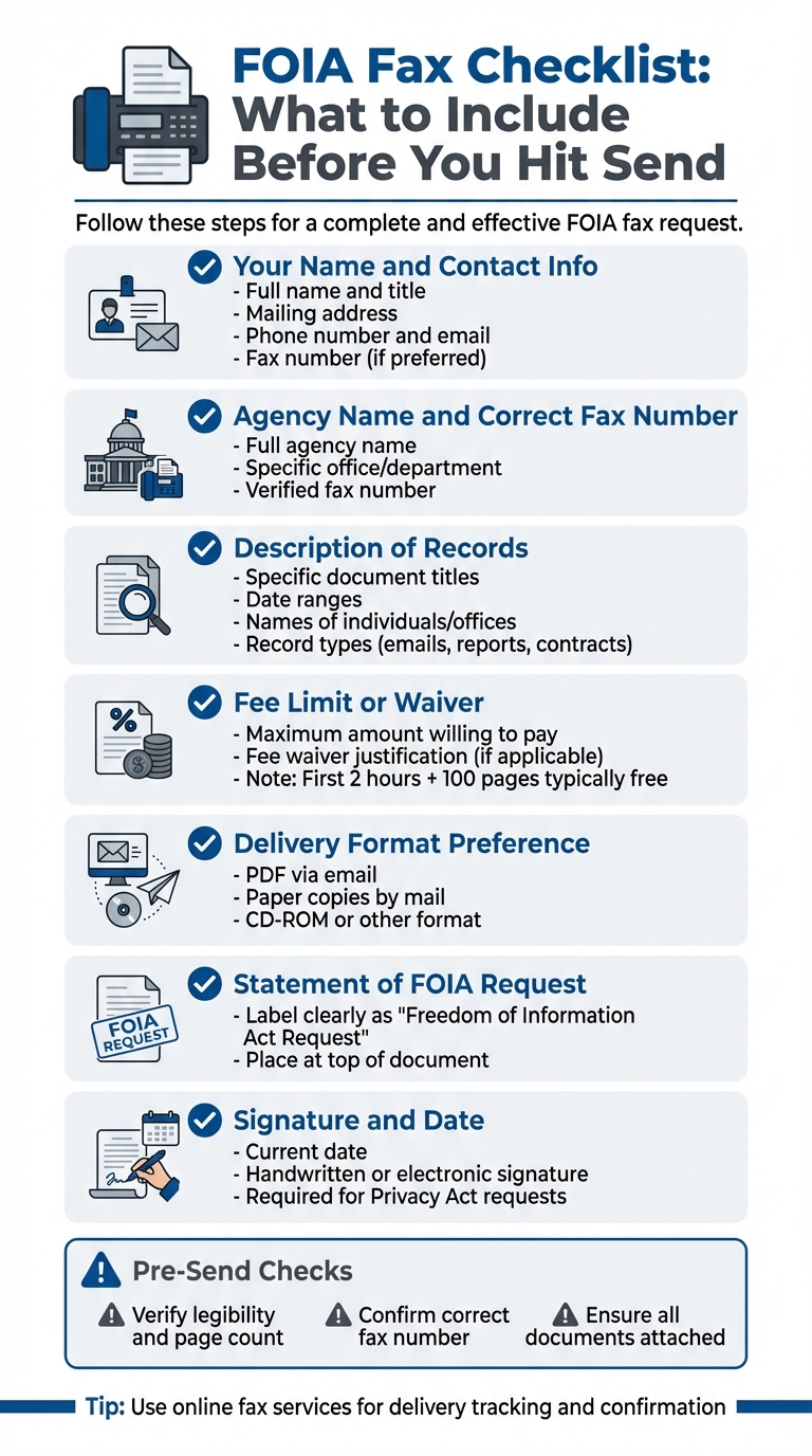 FOIA Fax Request Checklist: 7 Essential Items to Include