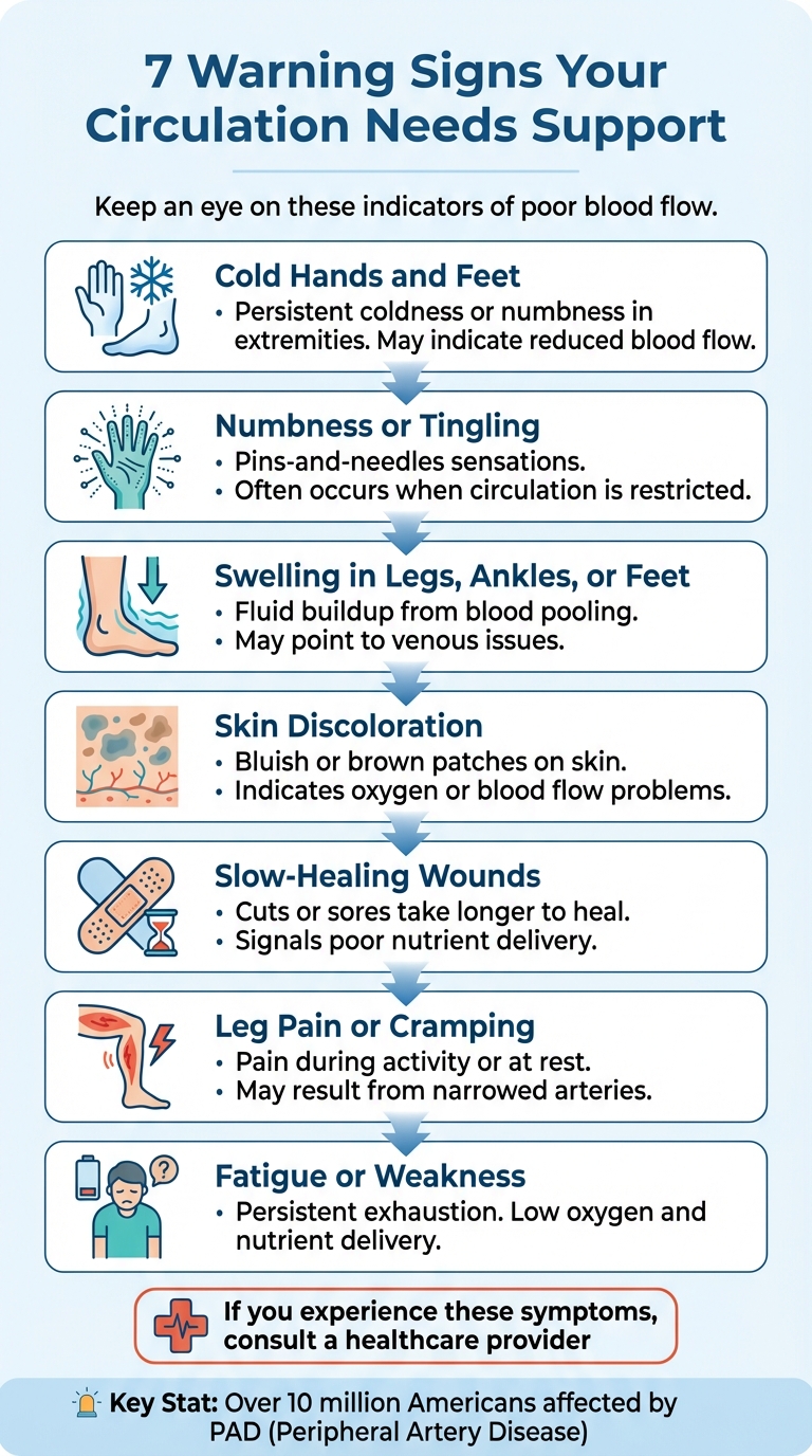 7 Warning Signs of Poor Circulation and What They Mean