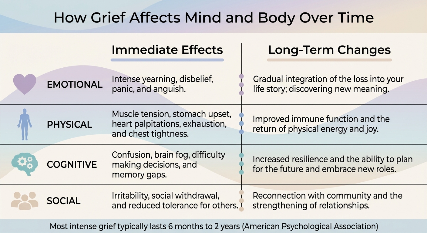 How Grief Affects Mind and Body Over Time