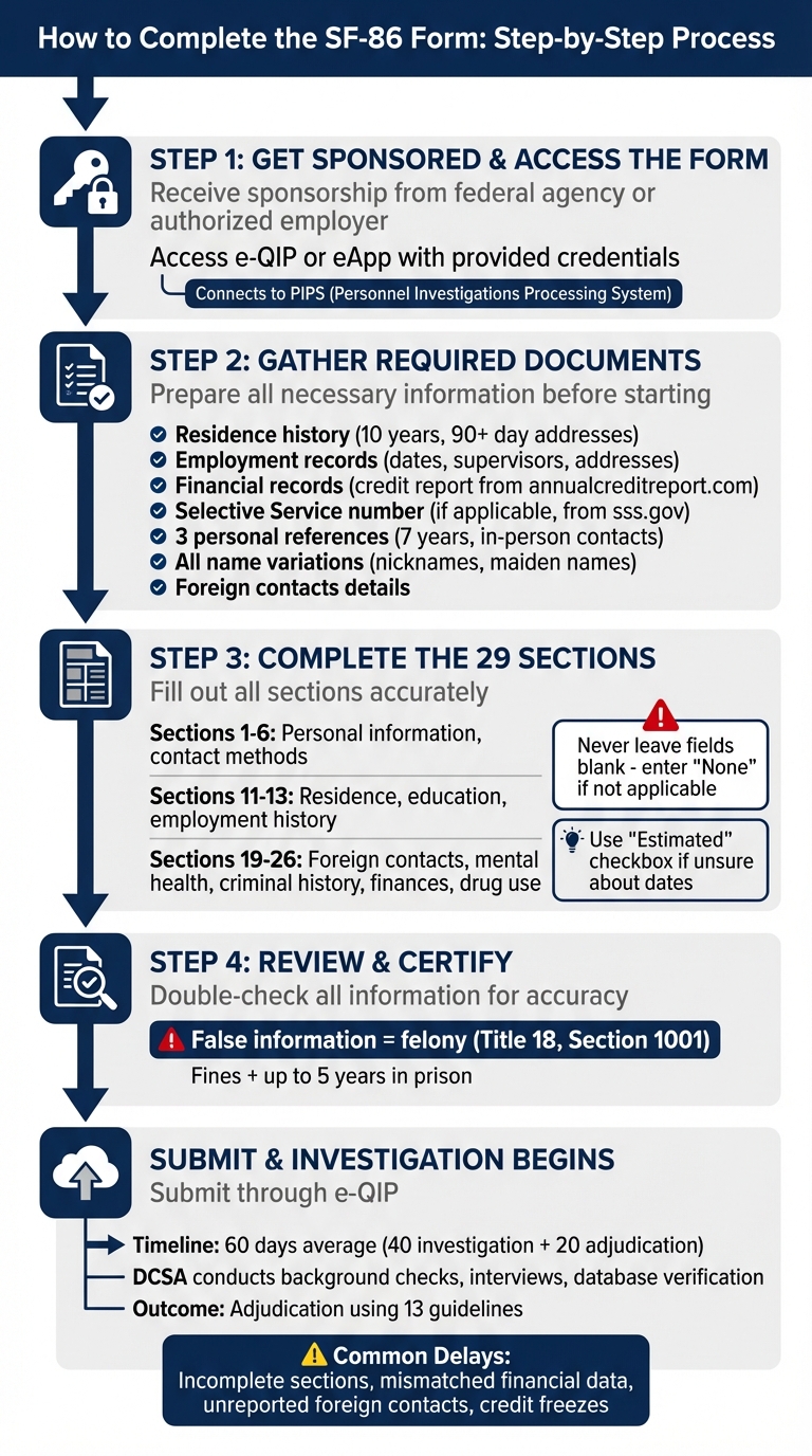 86 Questionnaire Reference Guide SF-86 Form: Complete Guide to the Security Clearance Questionnaire ...