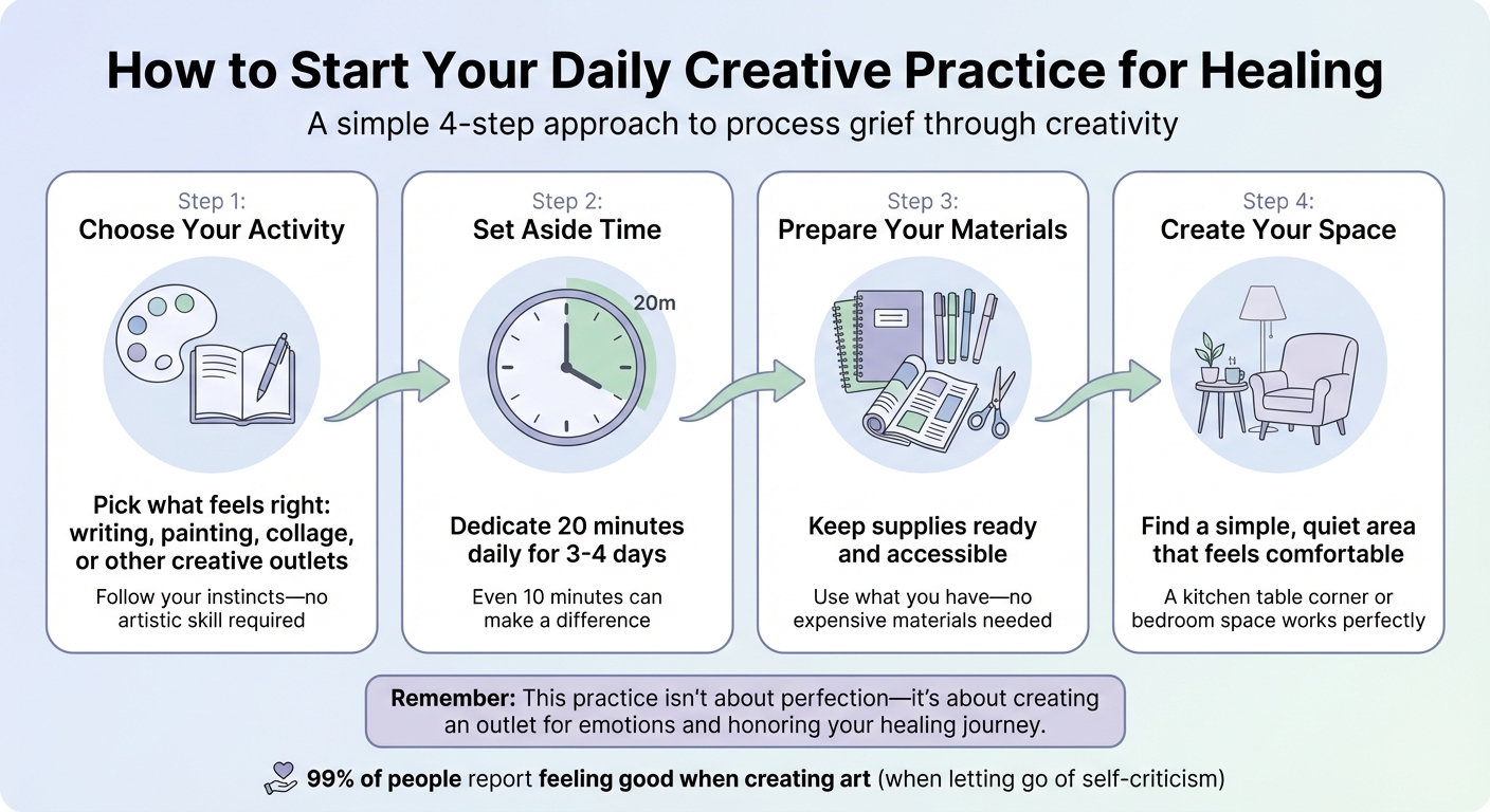 4-Step Guide to Starting a Daily Creative Practice for Grief Healing