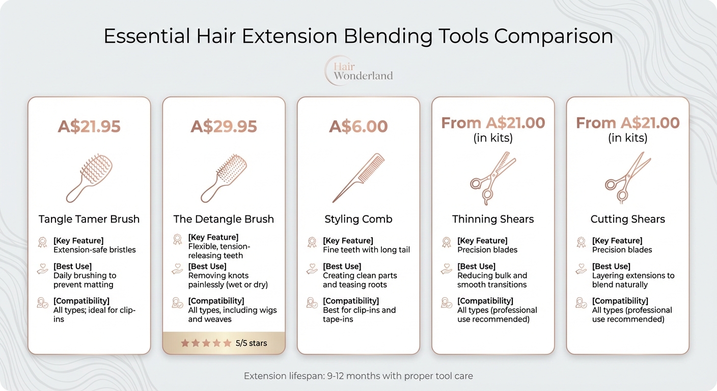 Hair Extension Blending Tools Comparison Guide: Prices, Features and Best Uses