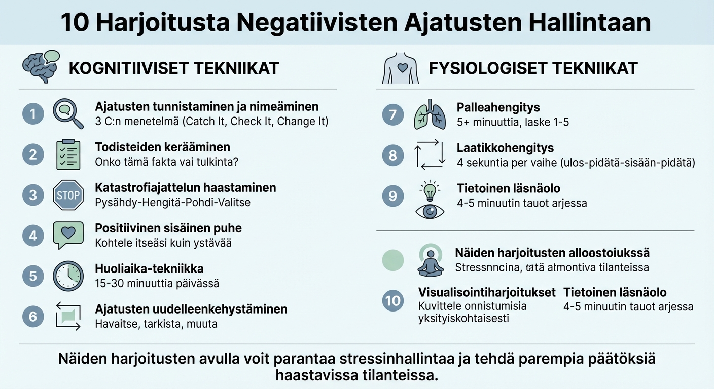 10 harjoitusta negatiivisten ajatusten hallintaan
