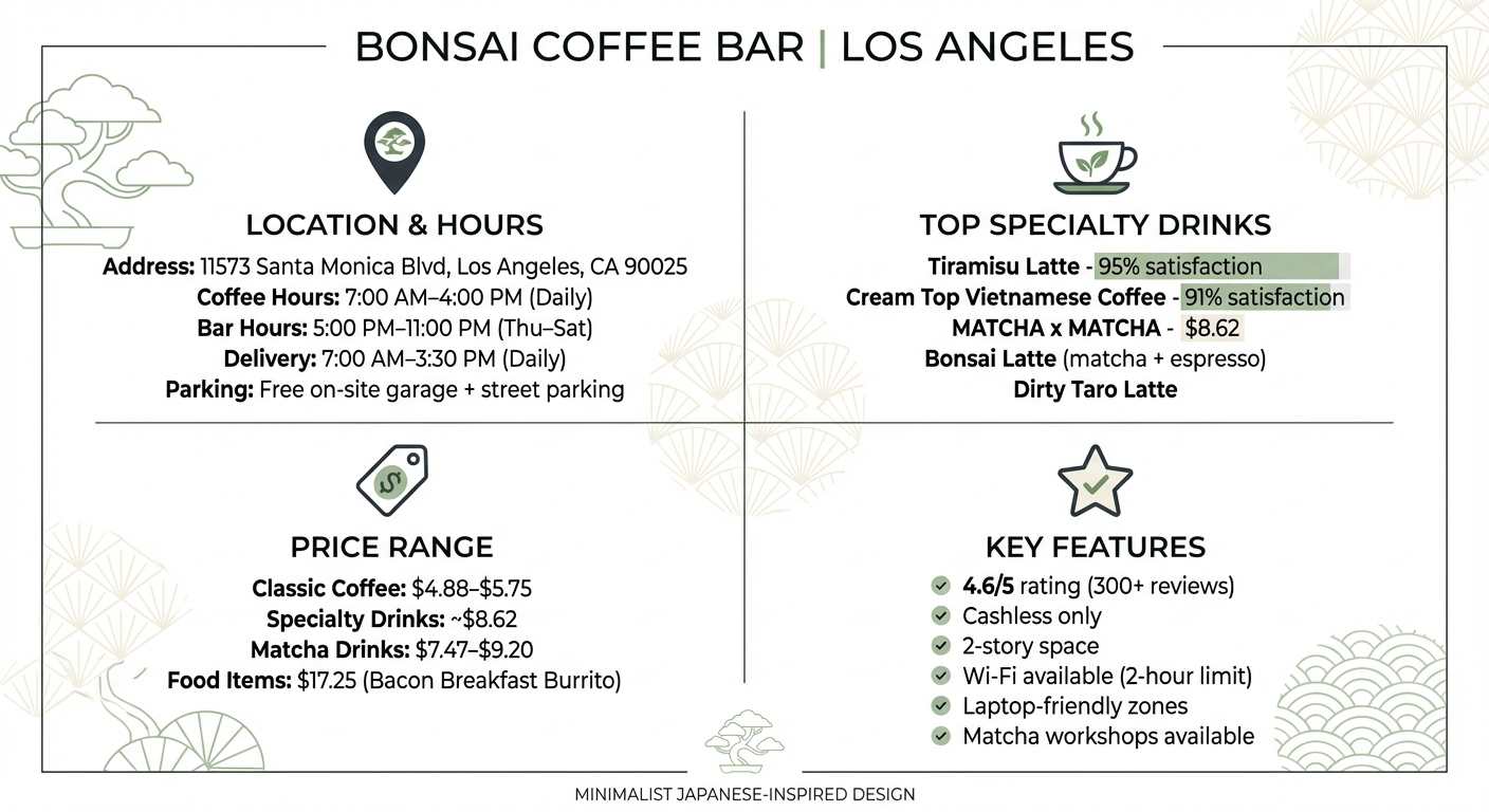 Bonsai Coffee Bar Quick Reference Guide: Hours, Menu Prices & Top Drinks