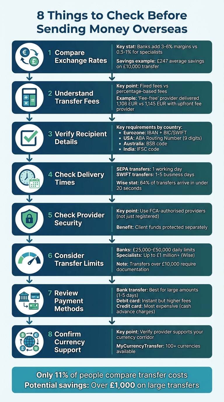 8-Step Checklist for Sending Money Overseas Safely and Cost-Effectively