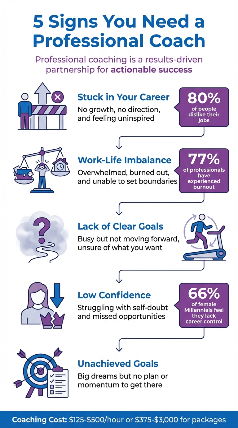 5 Signs You Need a Professional Coach