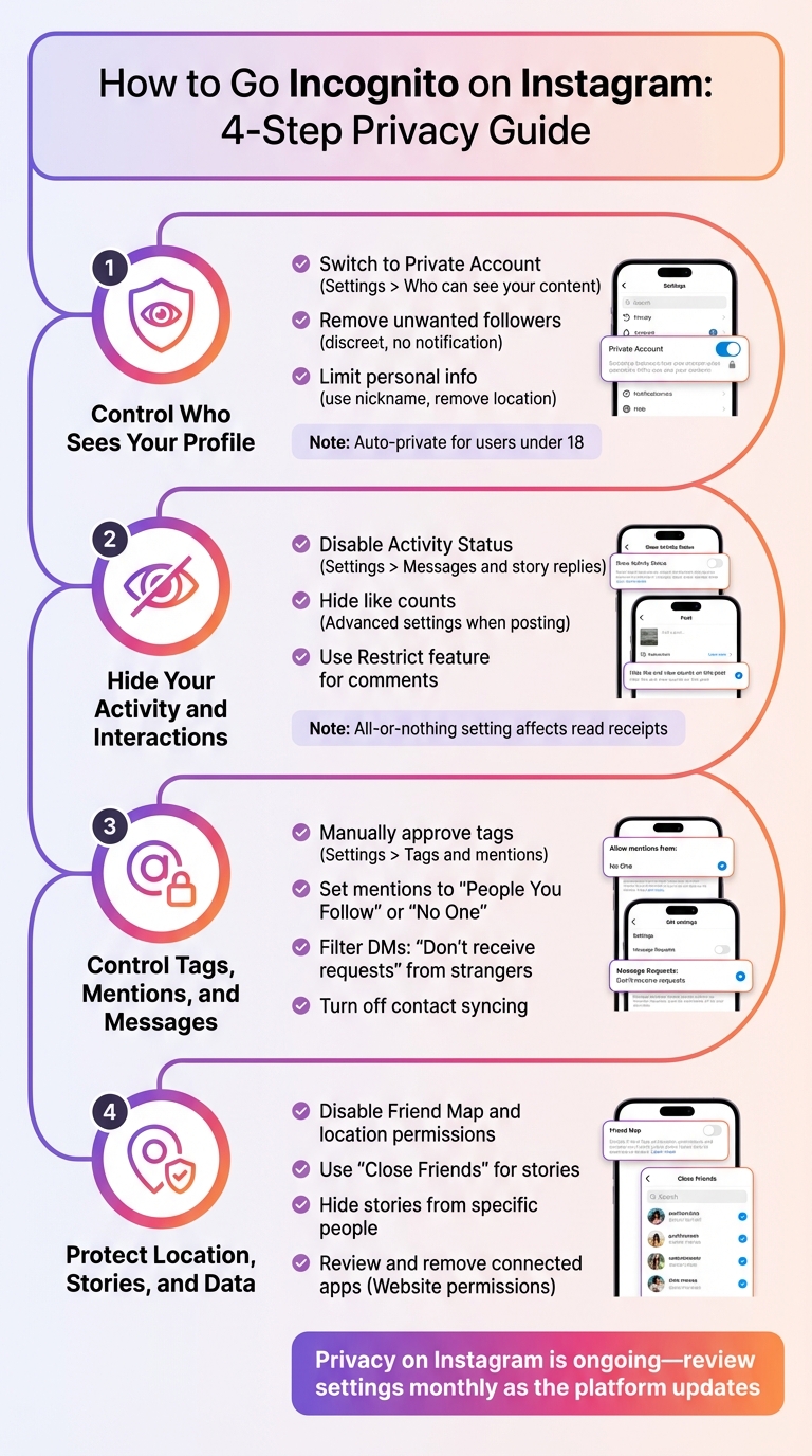 4-Step Guide to Maximize Instagram Privacy Settings