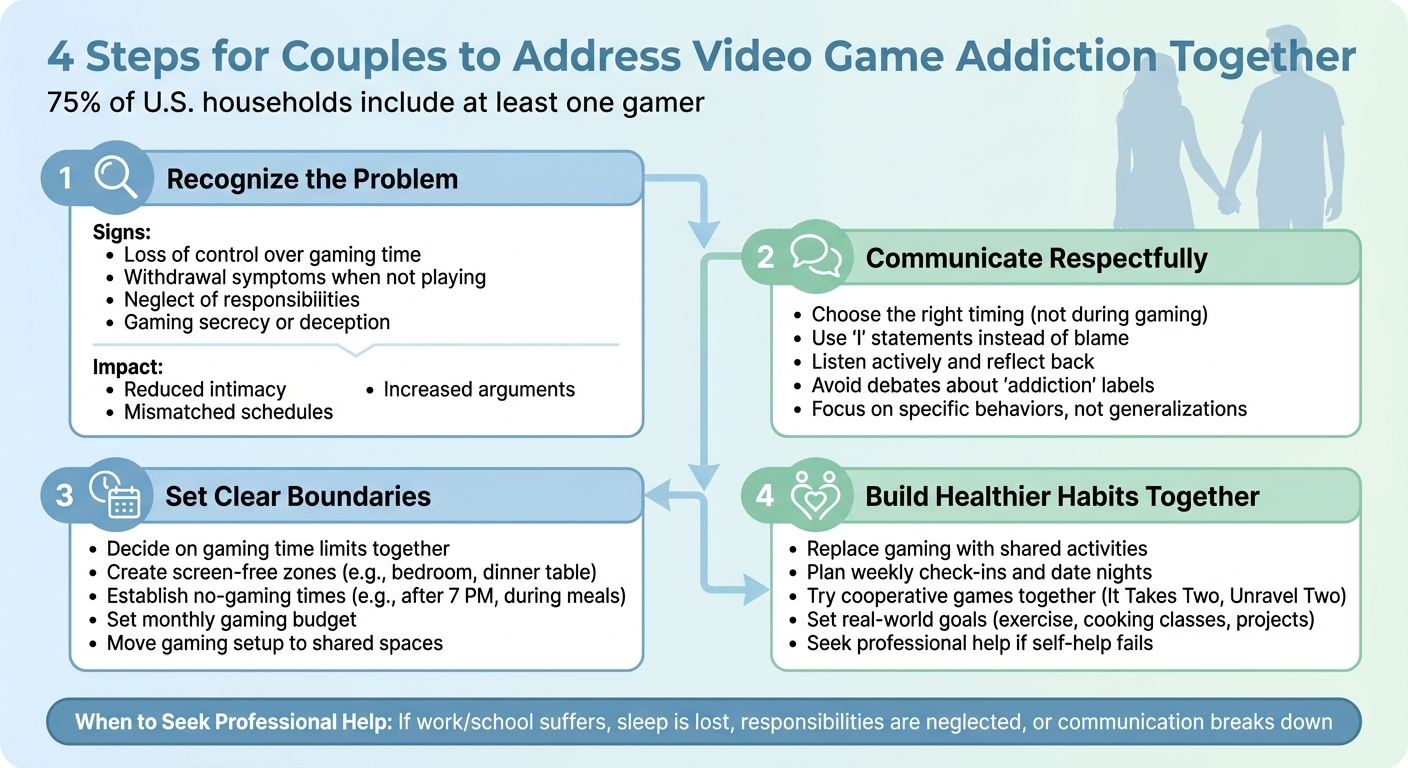 4-Step Guide for Couples Addressing Video Game Addiction Together