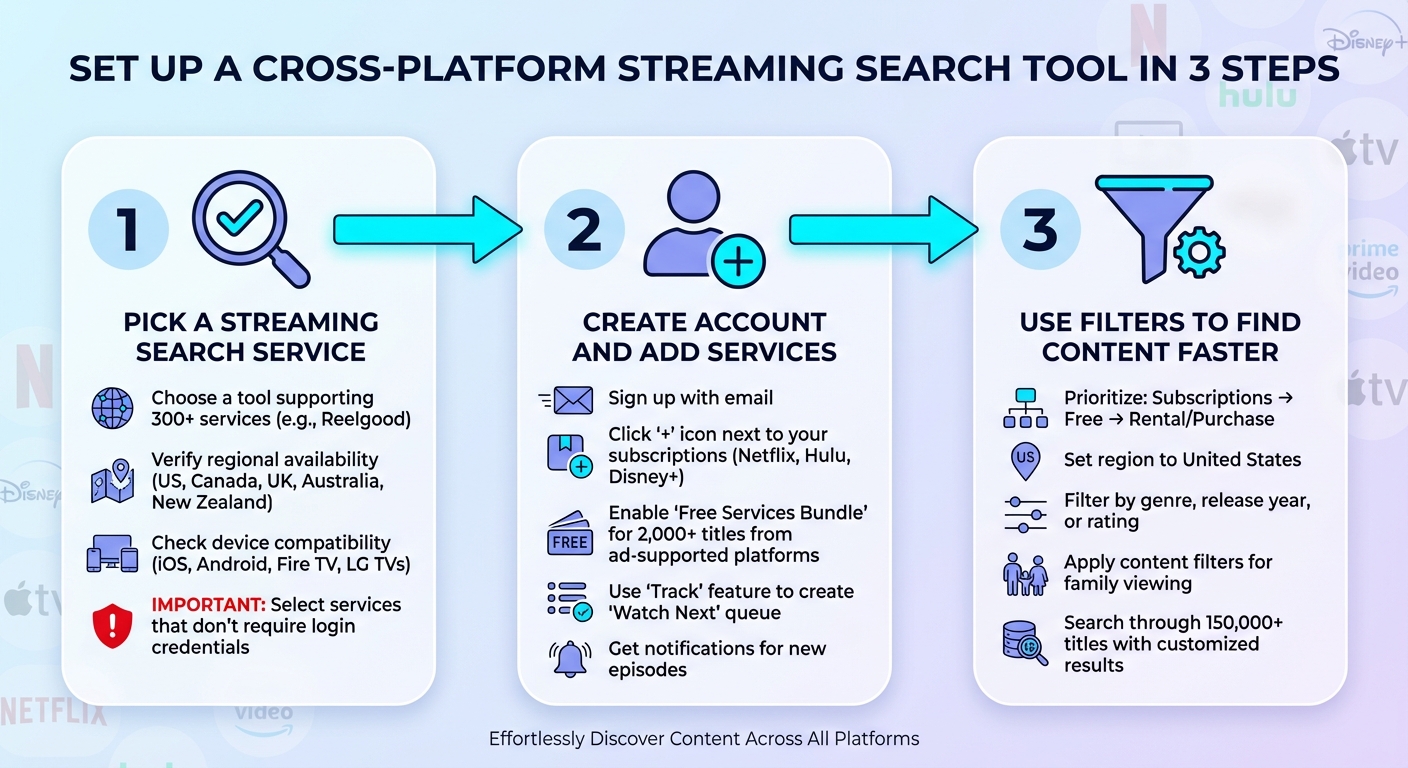 How to Set Up Cross-Platform Streaming Search in 3 Steps