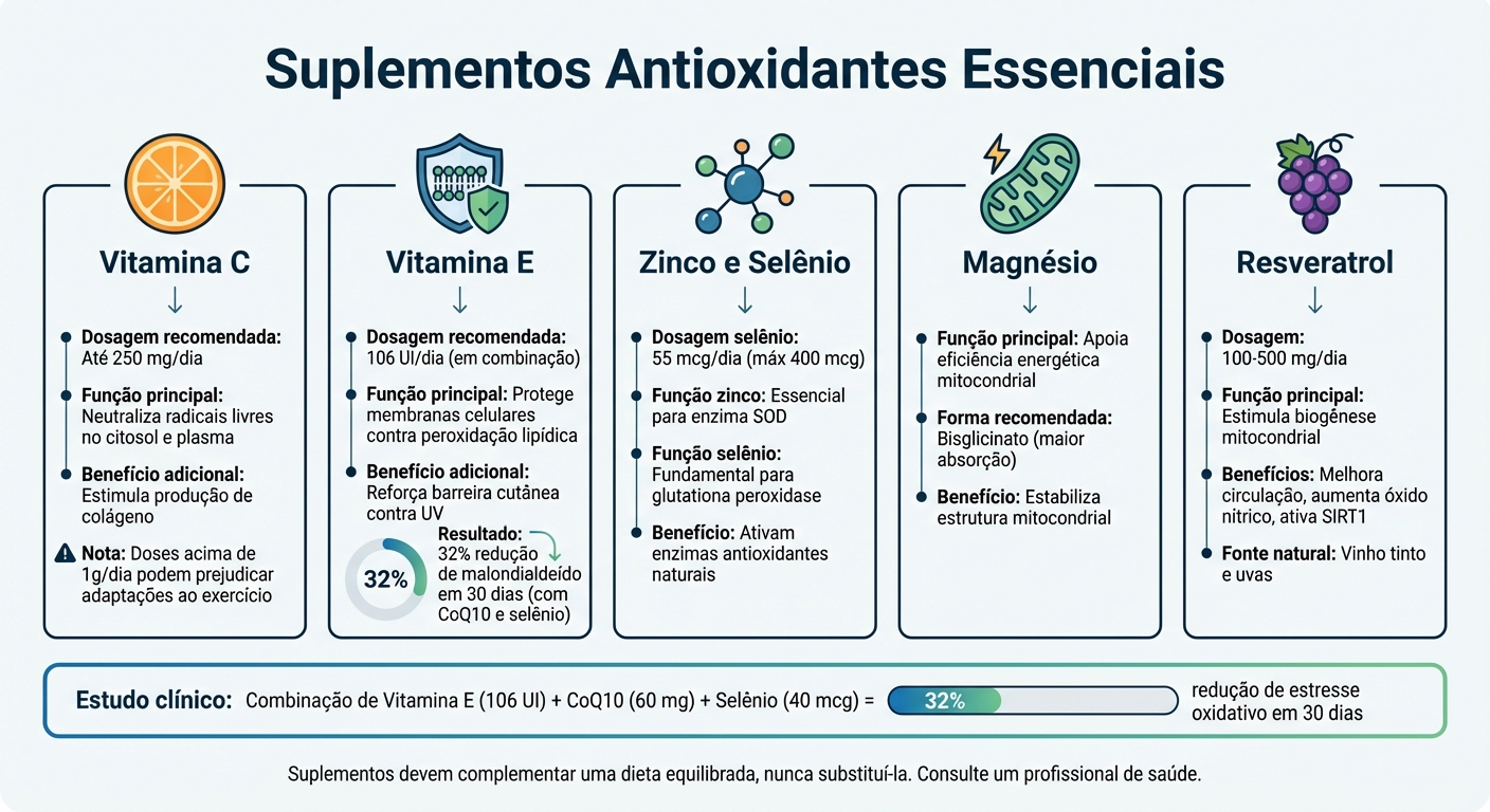Principais Suplementos Antioxidantes e Suas Funções no Combate ao Estresse Oxidativo